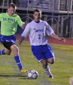 Plainville High School CT Sports